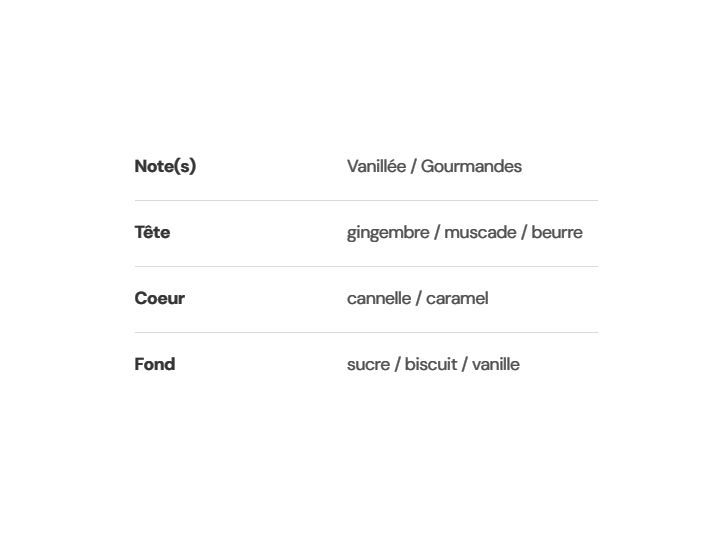 Bougie parfumée spéculoos – Image 3